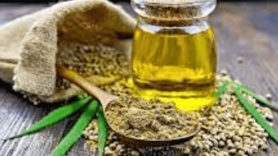 Who CBD 2020