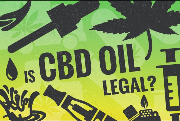 where cbd oil legal