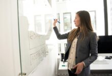 enhance business with digital solutions