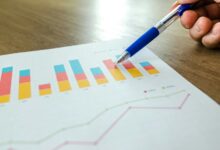 optimize marketing with tools