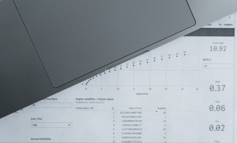 registry insights for specified review numbers