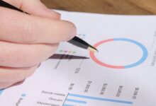 reviewing verified numbers profiles listed