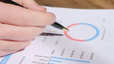 reviewing verified numbers profiles listed